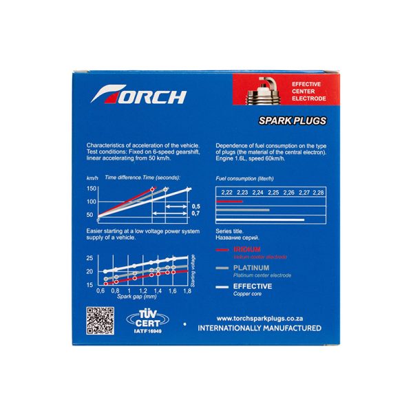 QH6RTIP - Image 3